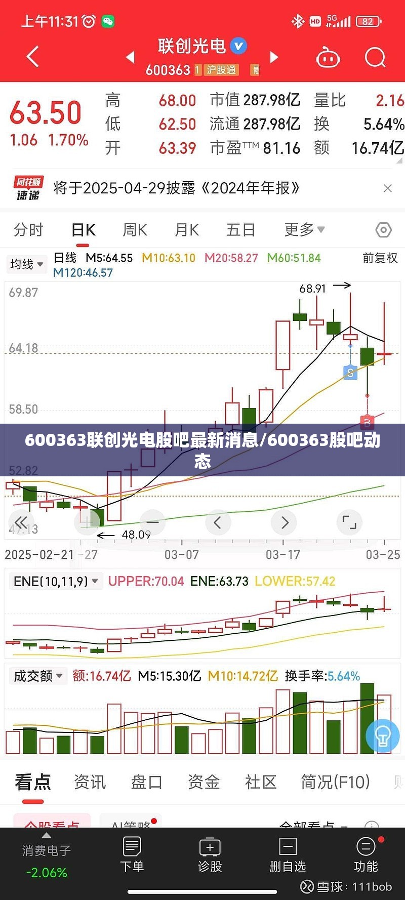 600363联创光电股吧最新消息/600363股吧动态