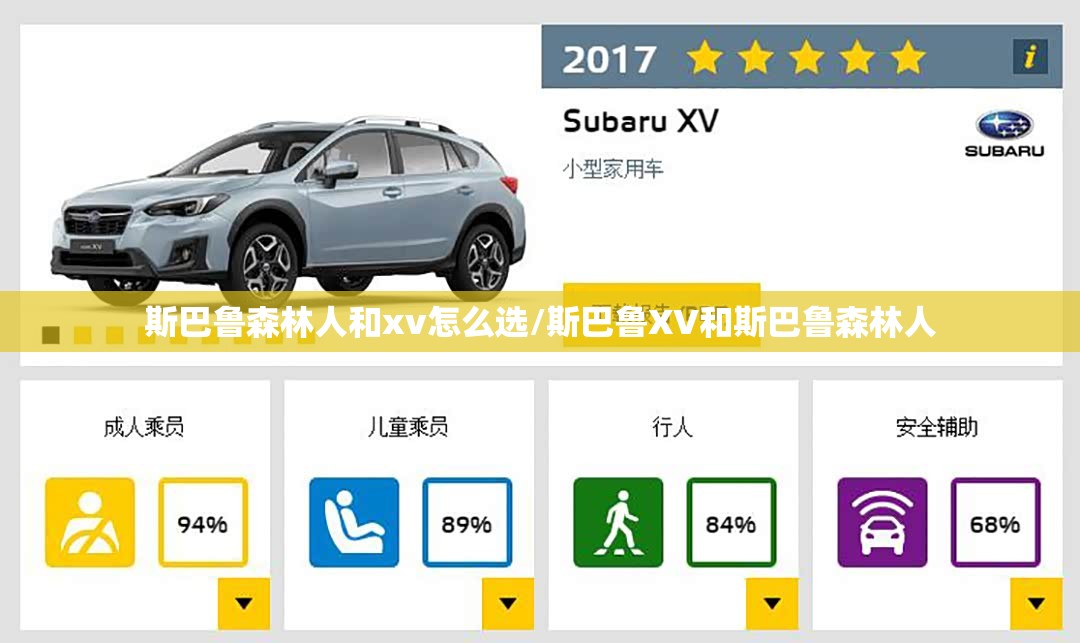 斯巴鲁森林人和xv怎么选/斯巴鲁XV和斯巴鲁森林人