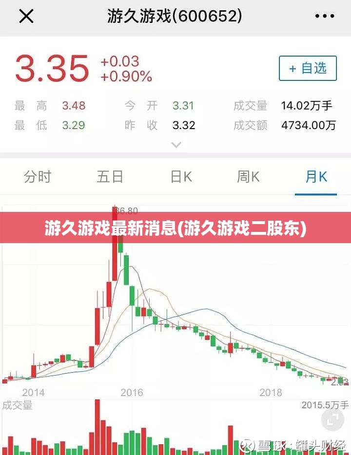 游久游戏最新消息(游久游戏二股东) 游久游戏最新消息(游久游戏二股东)