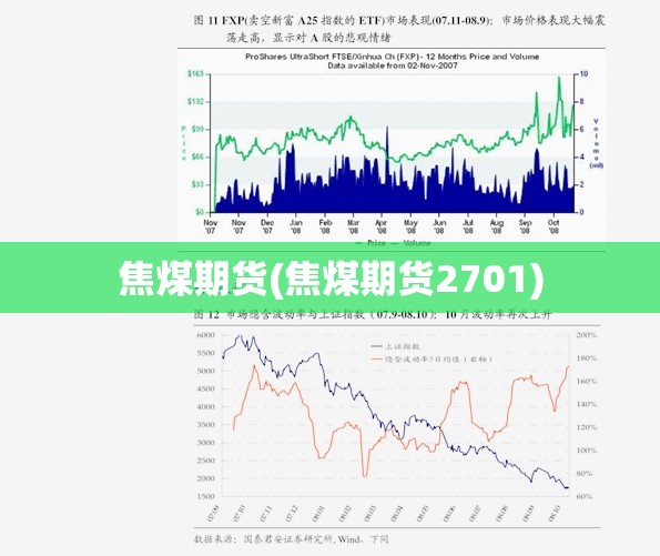 焦煤期货(焦煤期货2701) 焦煤期货(焦煤期货2701)