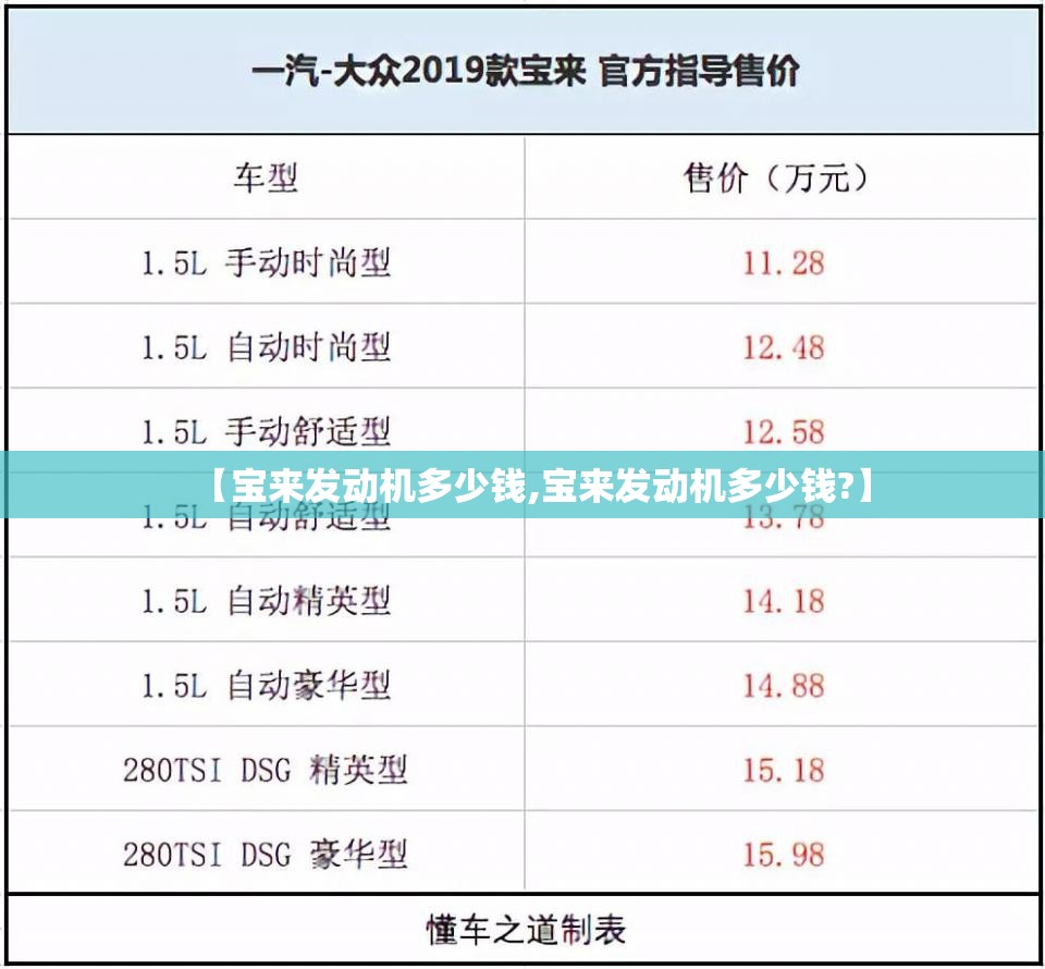 【宝来发动机多少钱,宝来发动机多少钱?】 【宝来发动机多少钱,宝来发动机多少钱?】