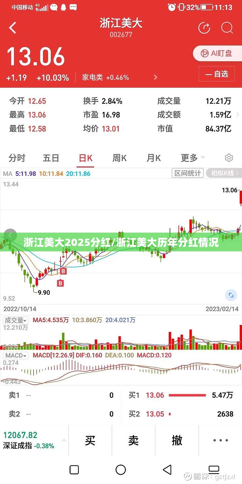 浙江美大2025分红/浙江美大历年分红情况 浙江美大2025分红/浙江美大历年分红情况
