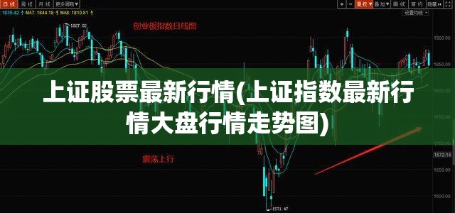 上证股票最新行情(上证指数最新行情大盘行情走势图)