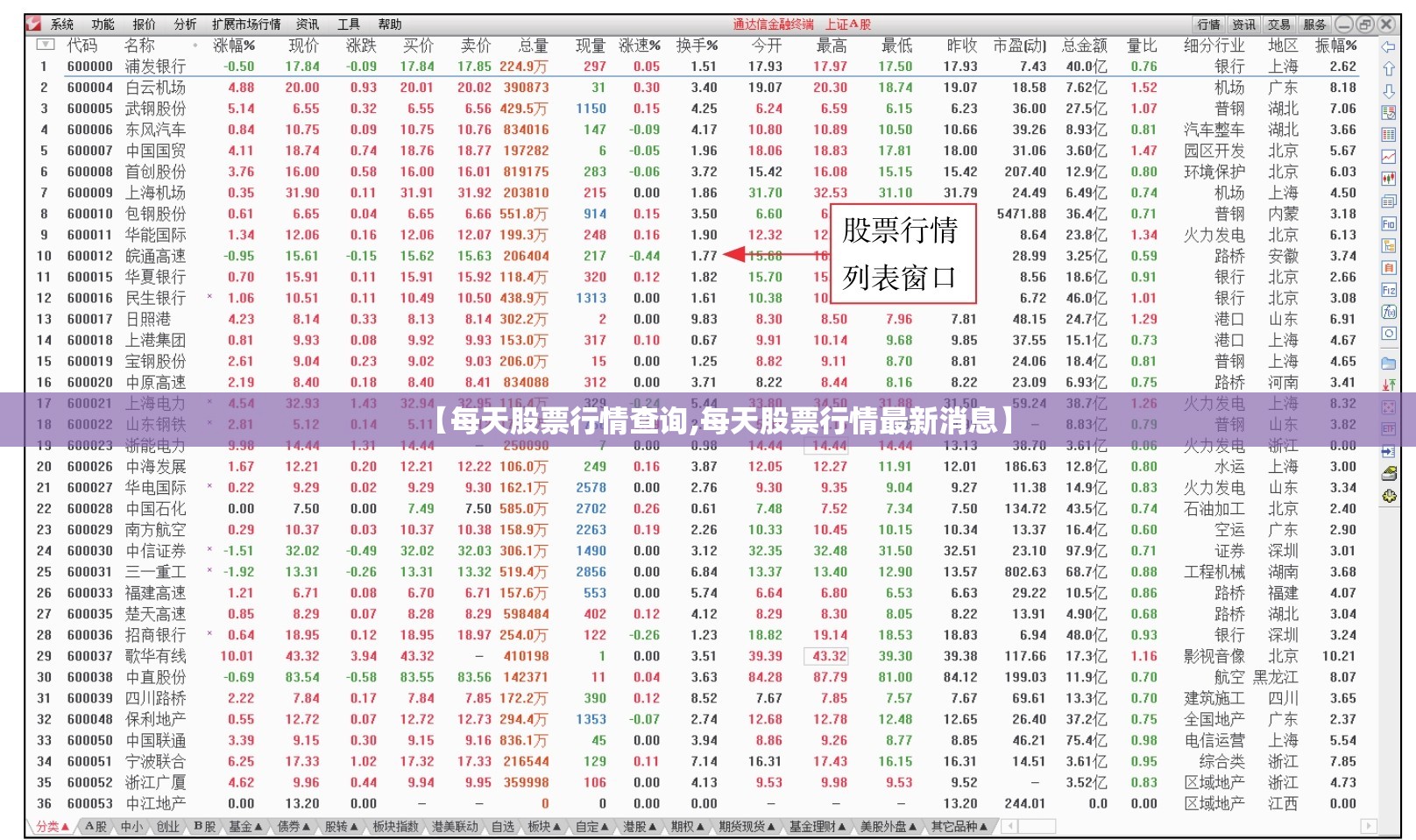 【每天股票行情查询,每天股票行情最新消息】 【每天股票行情查询,每天股票行情最新消息】