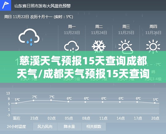 慈溪天气预报15天查询成都天气/成都天气预报15天查询当地人 慈溪天气预报15天查询成都天气/成都天气预报15天查询当地人