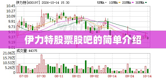 伊力特股票股吧的简单介绍 伊力特股票股吧的简单介绍