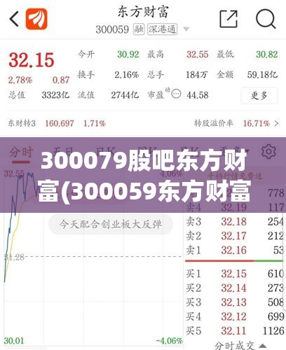 300079股吧东方财富(300059东方财富股吧) 300079股吧东方财富(300059东方财富股吧)