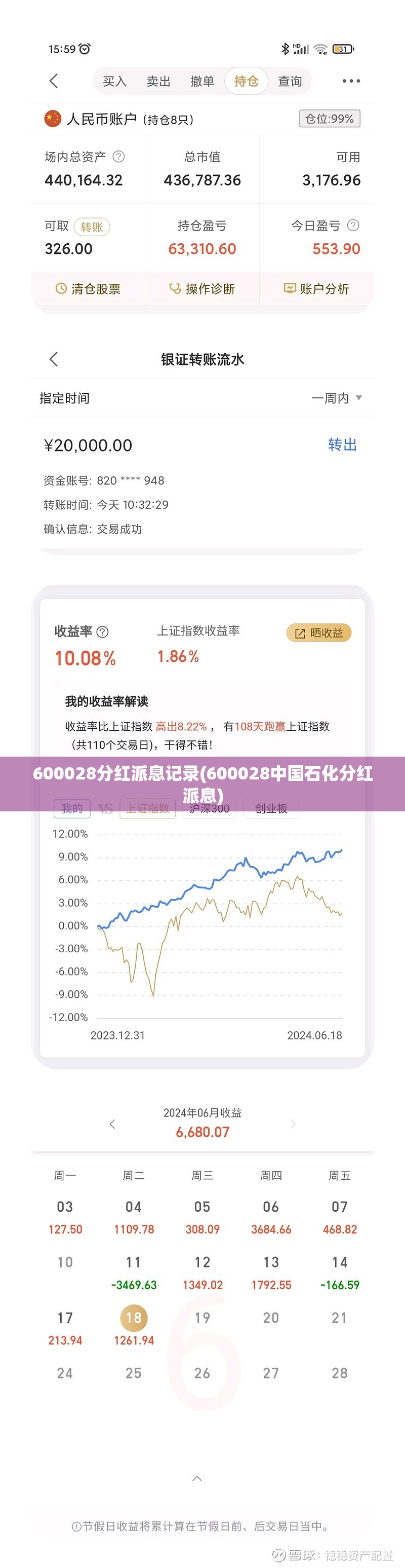 600028分红派息记录(600028中国石化分红派息) 600028分红派息记录(600028中国石化分红派息)