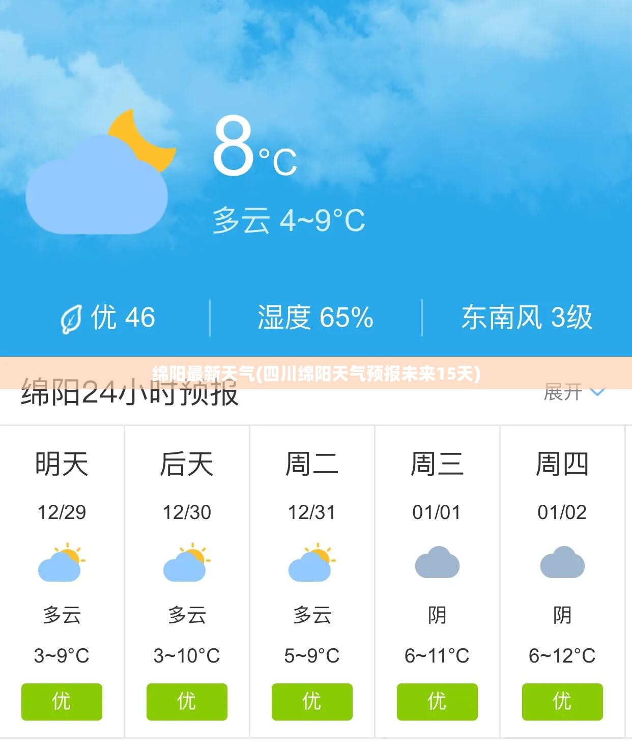 绵阳最新天气(四川绵阳天气预报未来15天)