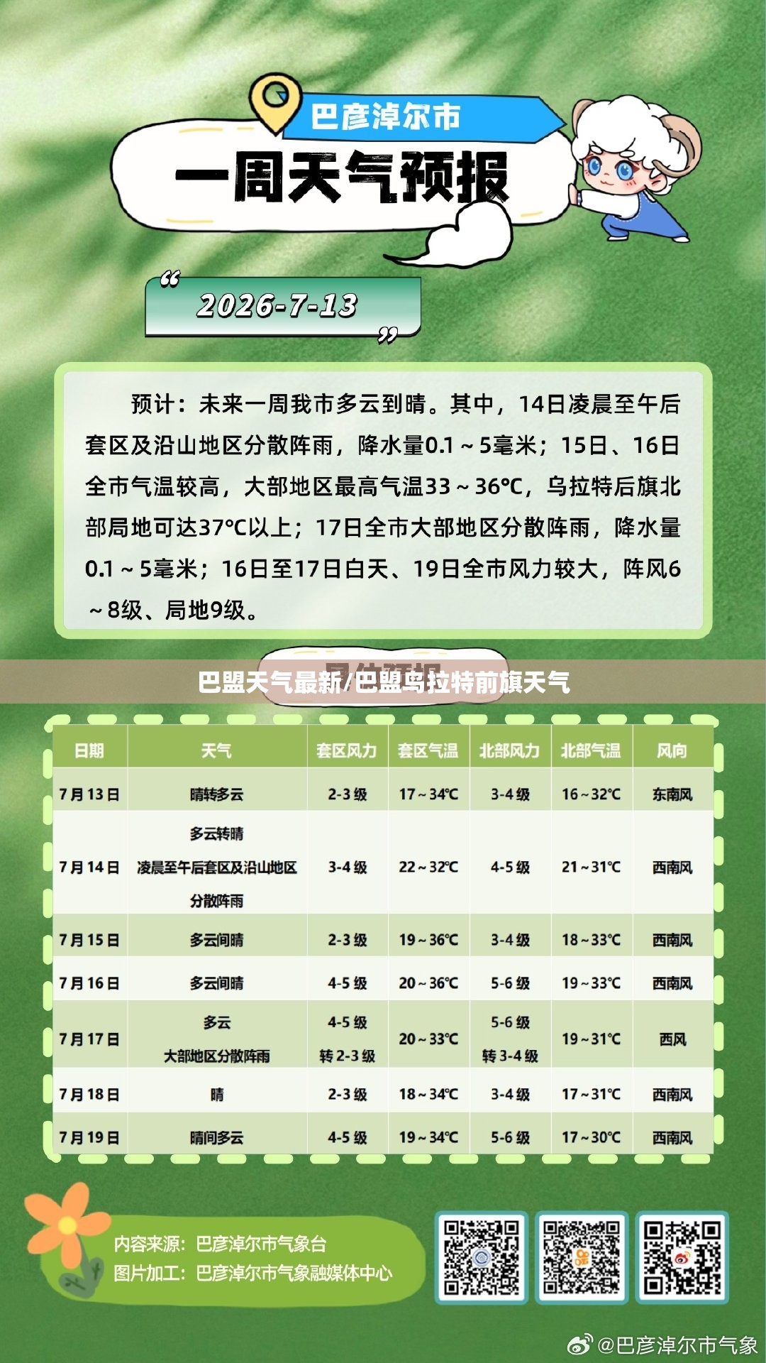 巴盟天气最新/巴盟鸟拉特前旗天气 巴盟天气最新/巴盟鸟拉特前旗天气