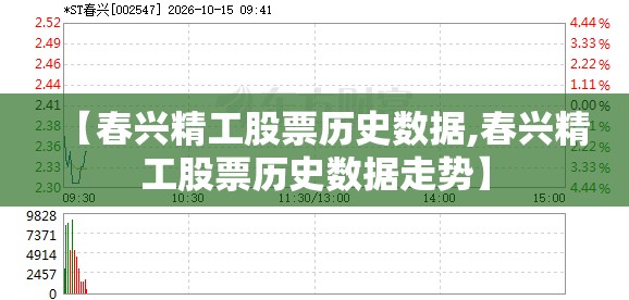 【春兴精工股票历史数据,春兴精工股票历史数据走势】 【春兴精工股票历史数据,春兴精工股票历史数据走势】