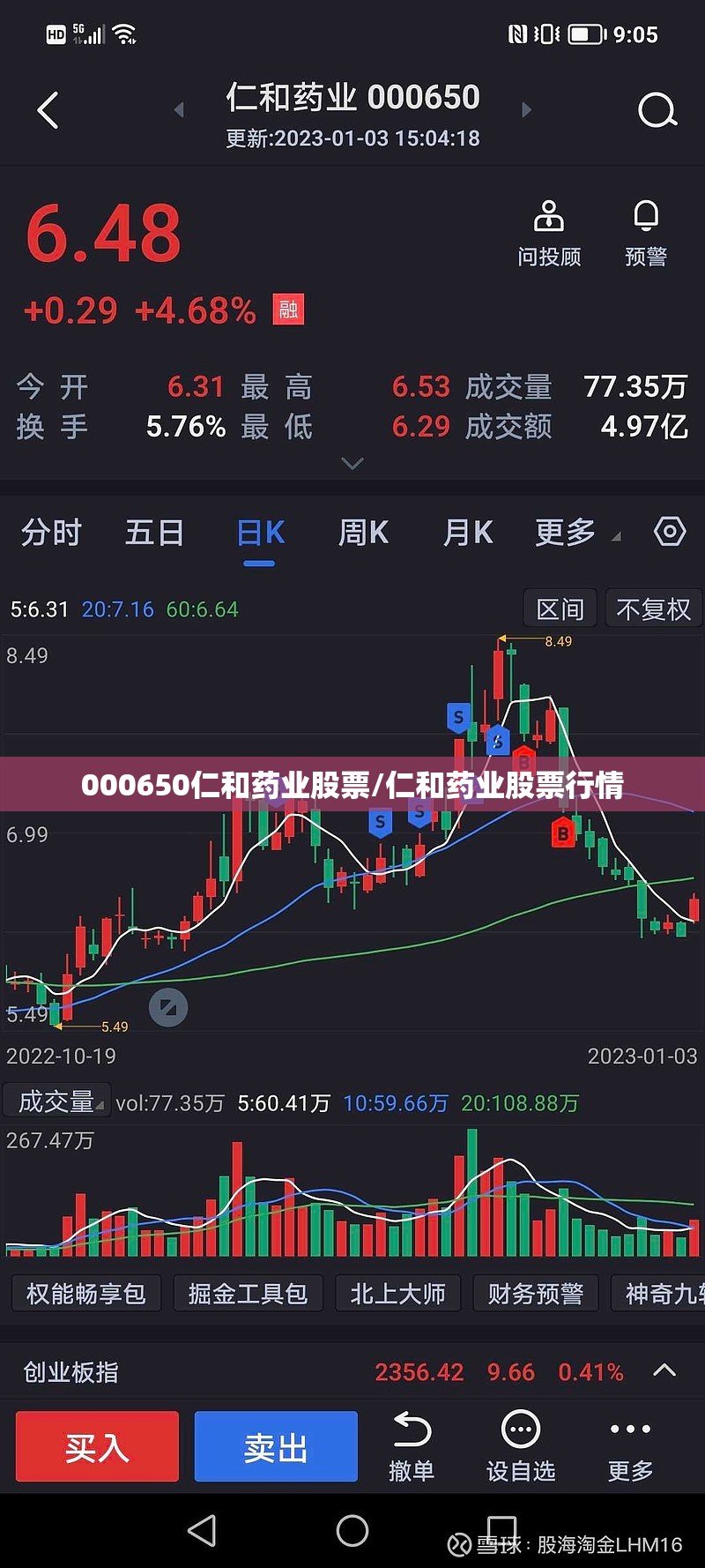 000650仁和药业股票/仁和药业股票行情