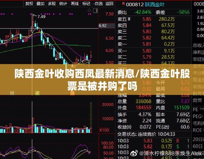 陕西金叶收购西凤最新消息/陕西金叶股票是被并购了吗 陕西金叶收购西凤最新消息/陕西金叶股票是被并购了吗