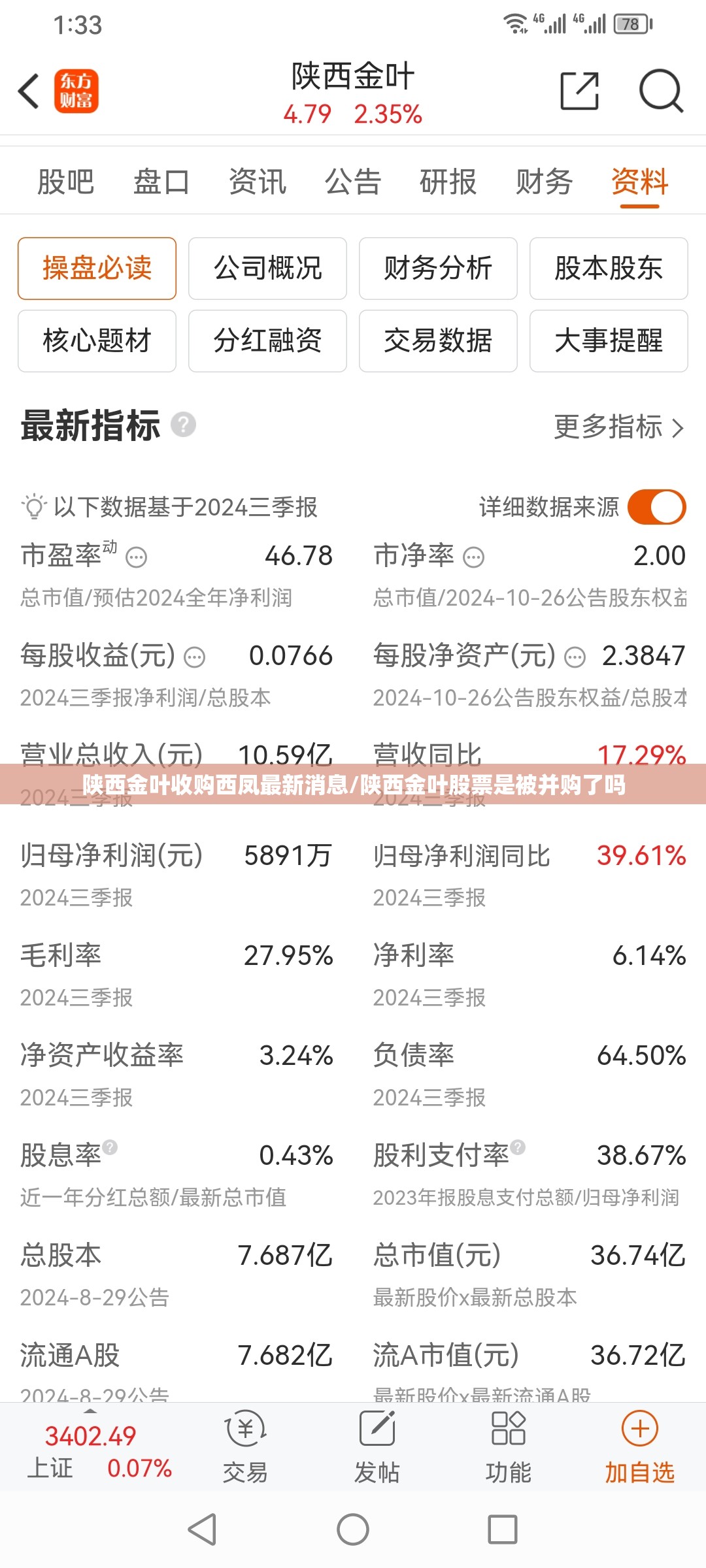 陕西金叶收购西凤最新消息/陕西金叶股票是被并购了吗 陕西金叶收购西凤最新消息/陕西金叶股票是被并购了吗