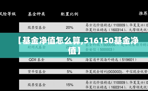【基金净值怎么算,516150基金净值】