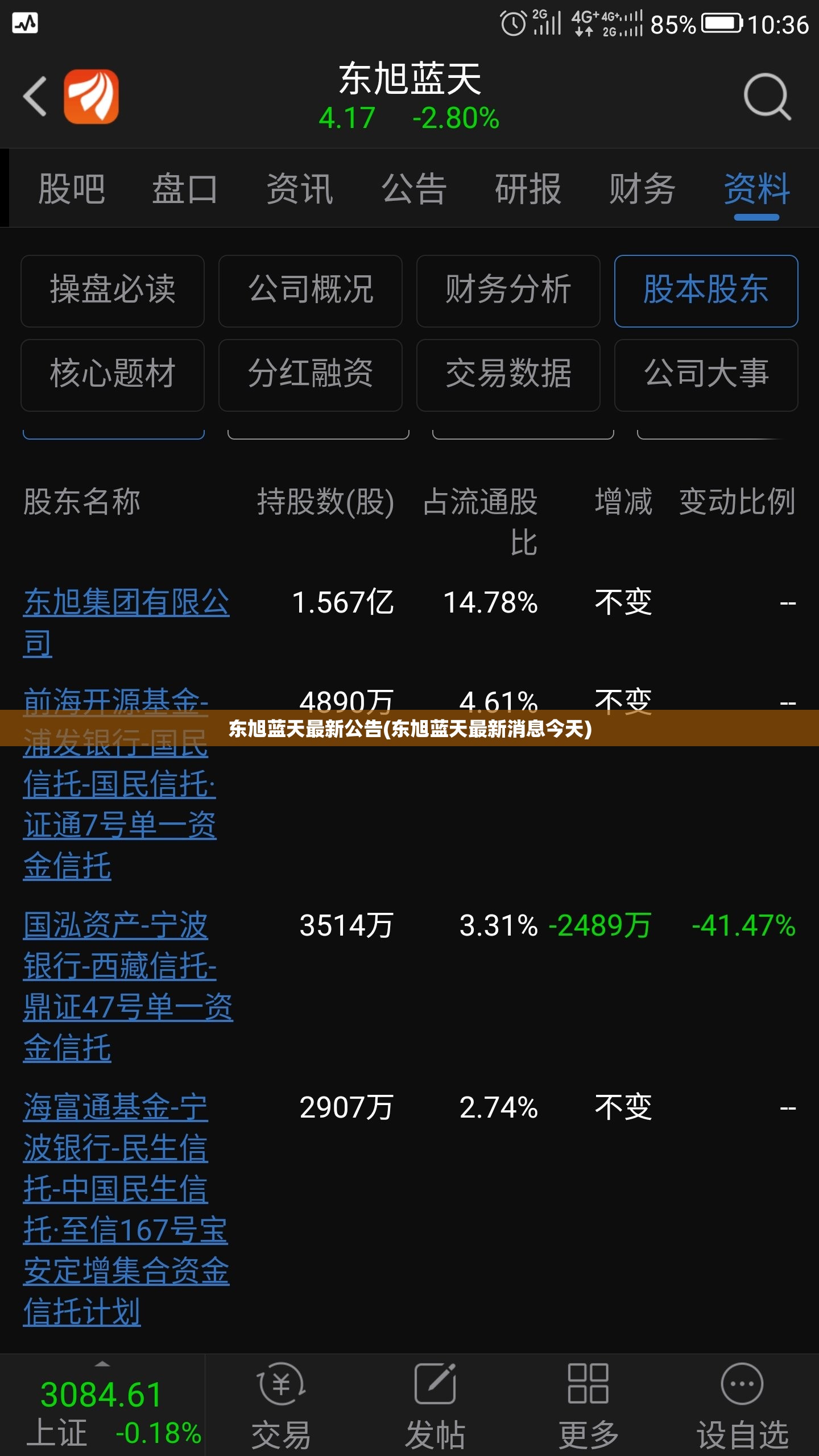 东旭蓝天最新公告(东旭蓝天最新消息今天) 东旭蓝天最新公告(东旭蓝天最新消息今天)