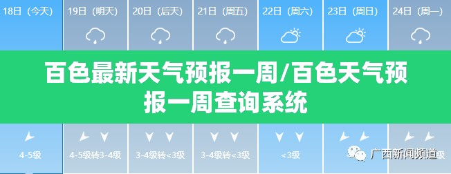 百色最新天气预报一周/百色天气预报一周查询系统
