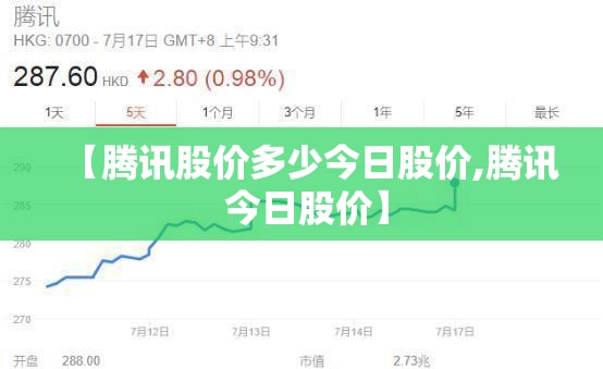 【腾讯股价多少今日股价,腾讯 今日股价】