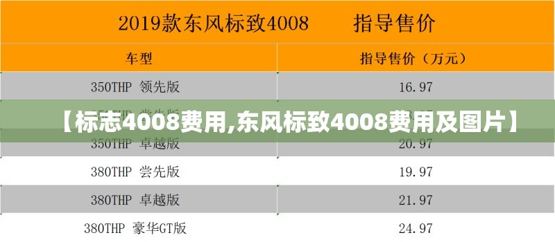 【标志4008费用,东风标致4008费用及图片】 【标志4008费用,东风标致4008费用及图片】