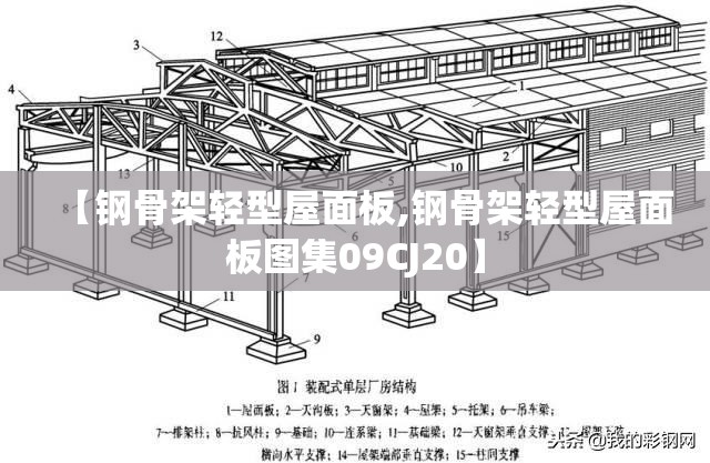 【钢骨架轻型屋面板,钢骨架轻型屋面板图集09CJ20】