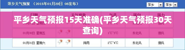 平乡天气预报15天准确(平乡天气预报30天查询) 平乡天气预报15天准确(平乡天气预报30天查询)