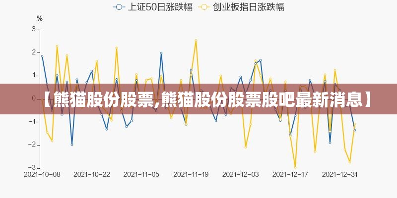 【熊猫股份股票,熊猫股份股票股吧最新消息】 【熊猫股份股票,熊猫股份股票股吧最新消息】