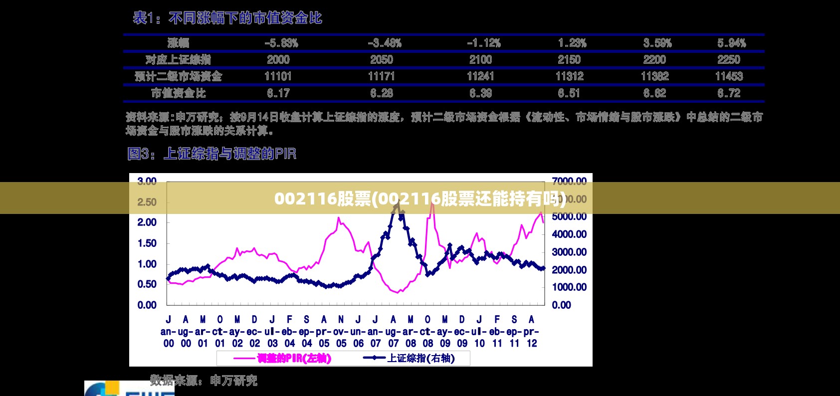 002116股票(002116股票还能持有吗)