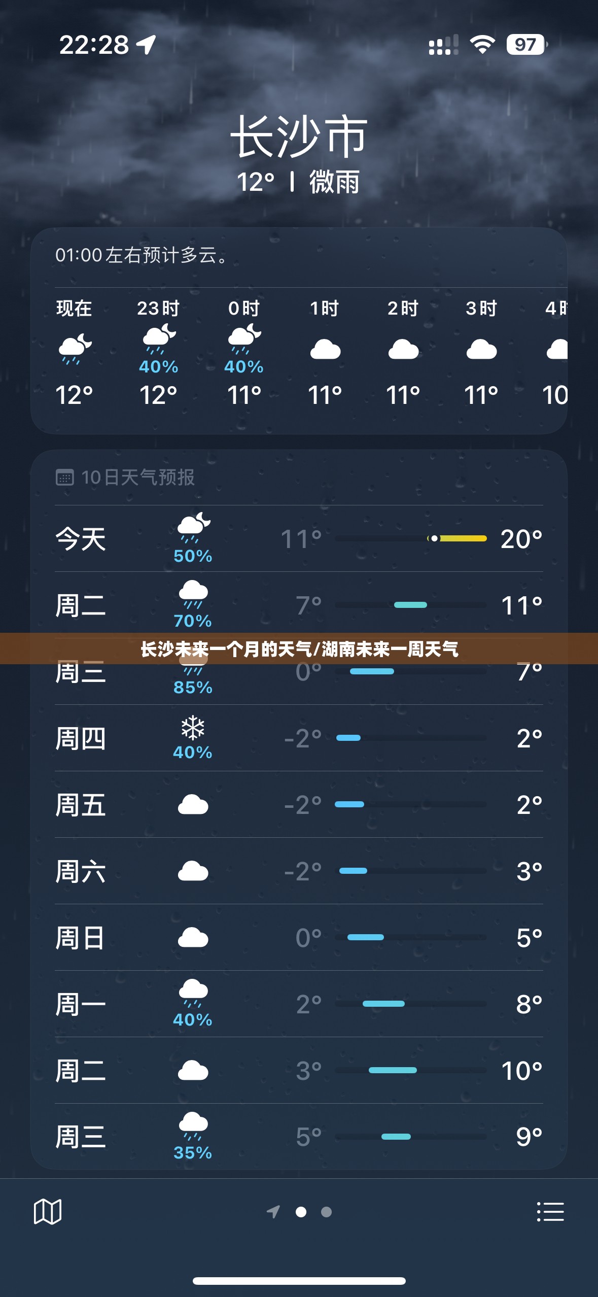 长沙未来一个月的天气/湖南未来一周天气