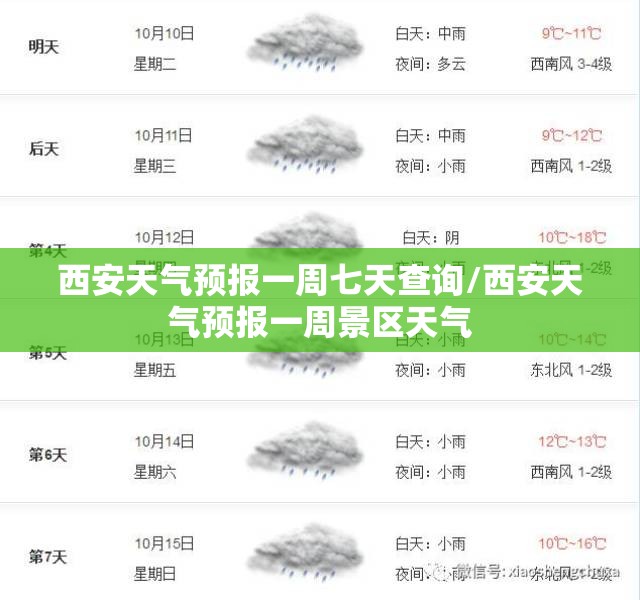 西安天气预报一周七天查询/西安天气预报一周景区天气