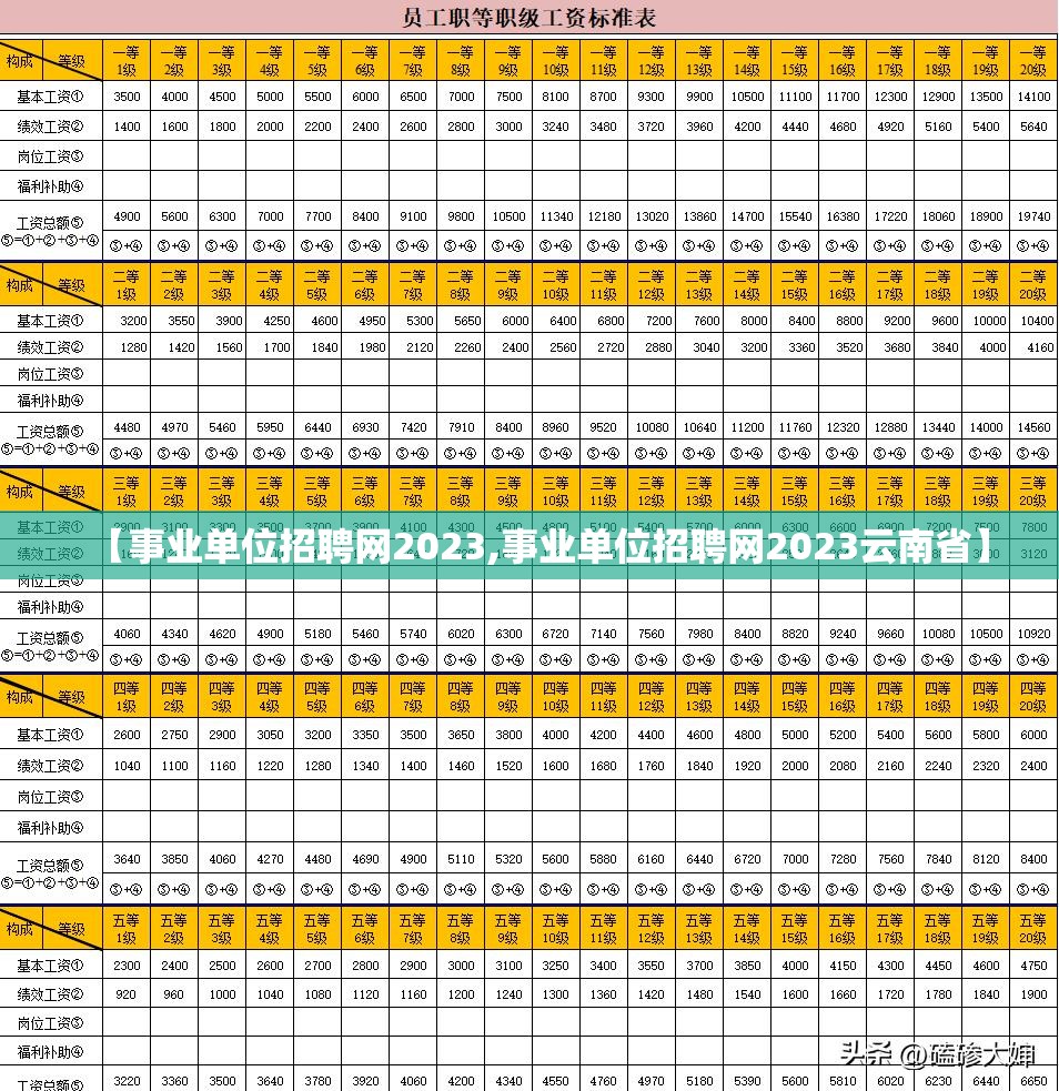 【事业单位招聘网2023,事业单位招聘网2023云南省】 【事业单位招聘网2023,事业单位招聘网2023云南省】