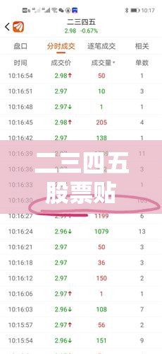 二三四五股票贴吧/二三四五股票历史行情 二三四五股票贴吧/二三四五股票历史行情
