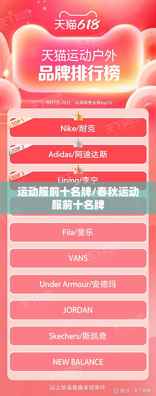运动服前十名牌/春秋运动服前十名牌 运动服前十名牌/春秋运动服前十名牌