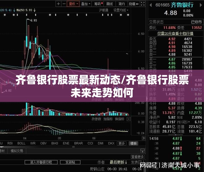齐鲁银行股票最新动态/齐鲁银行股票未来走势如何 齐鲁银行股票最新动态/齐鲁银行股票未来走势如何