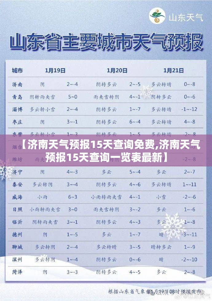 【济南天气预报15天查询免费,济南天气预报15天查询一览表最新】