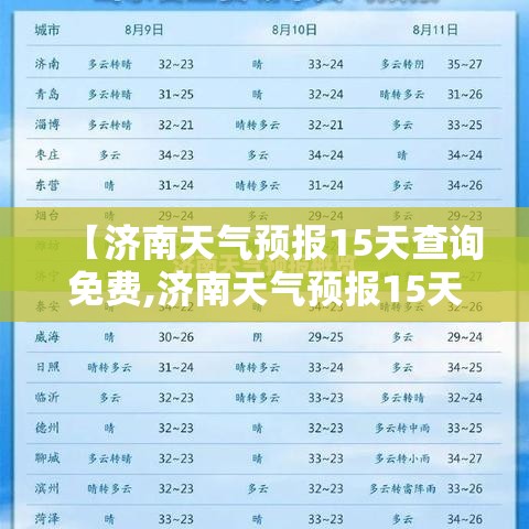 【济南天气预报15天查询免费,济南天气预报15天查询一览表最新】
