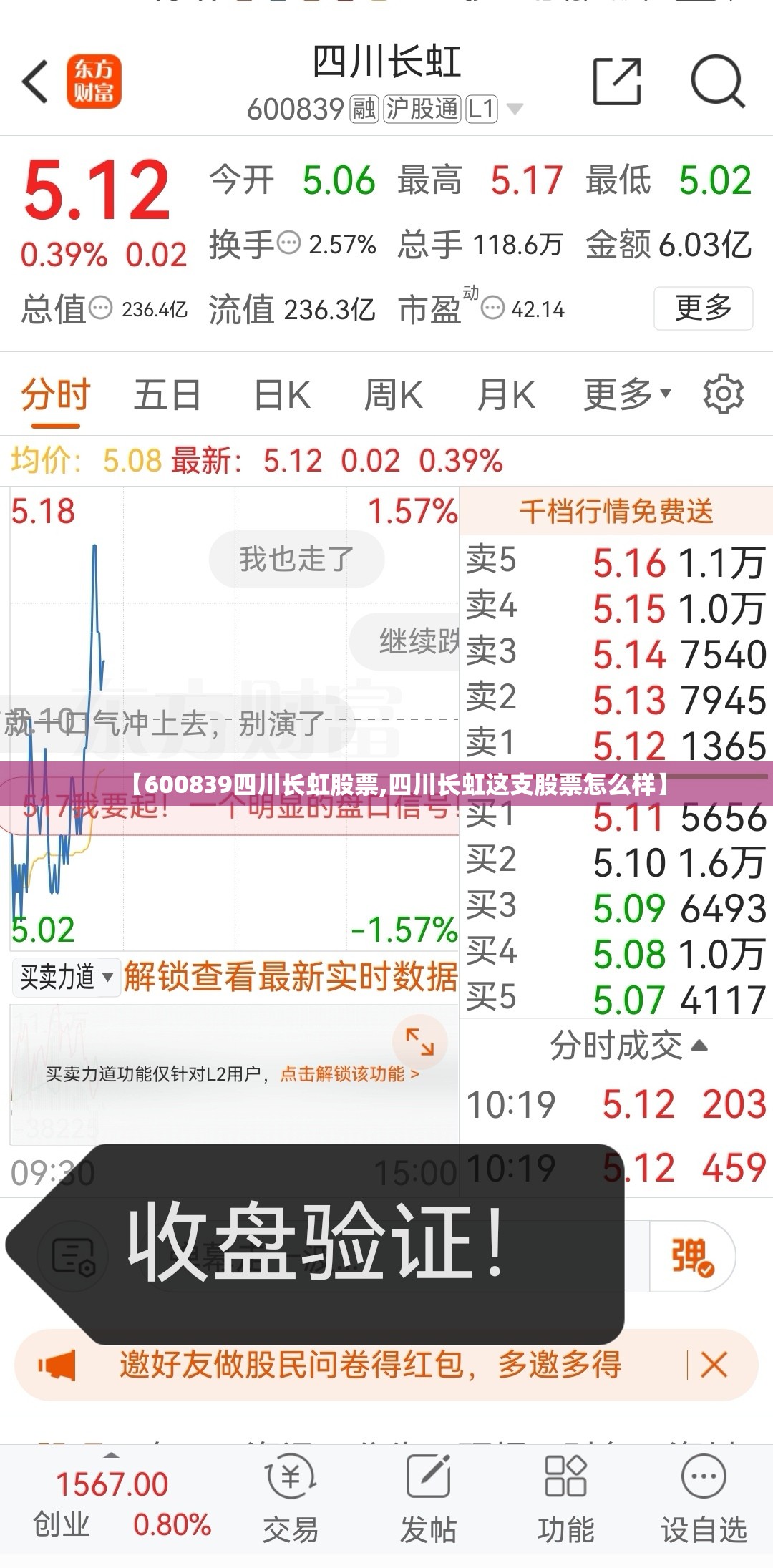【600839四川长虹股票,四川长虹这支股票怎么样】 【600839四川长虹股票,四川长虹这支股票怎么样】