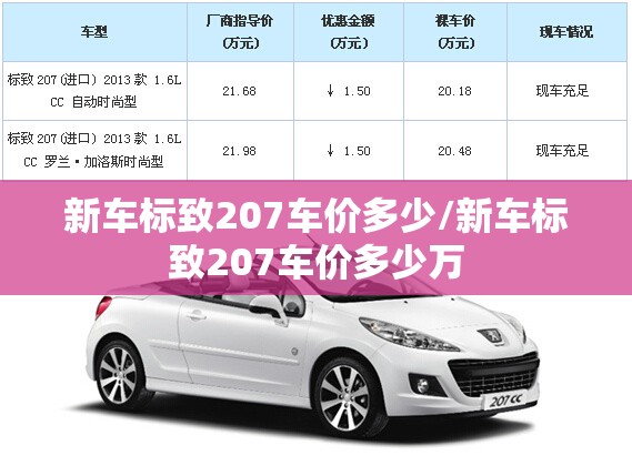 新车标致207车价多少/新车标致207车价多少万