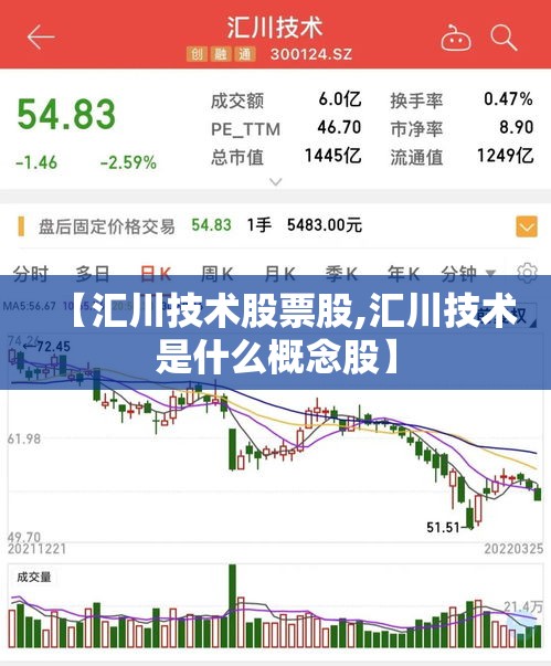 【汇川技术股票股,汇川技术是什么概念股】 【汇川技术股票股,汇川技术是什么概念股】