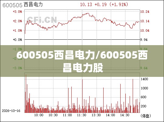 600505西昌电力/600505西昌电力股