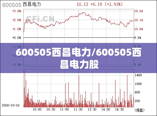 600505西昌电力/600505西昌电力股