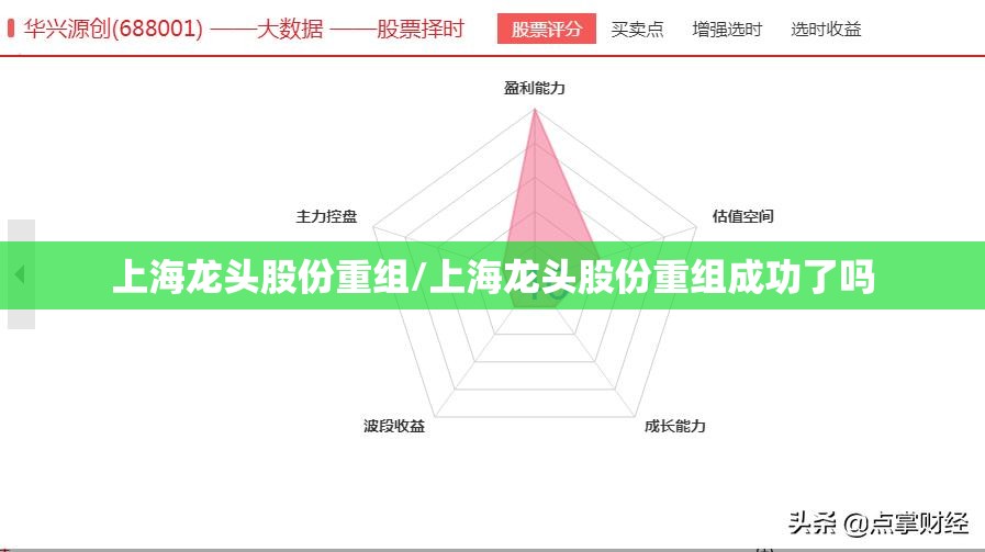 上海龙头股份重组/上海龙头股份重组成功了吗 上海龙头股份重组/上海龙头股份重组成功了吗