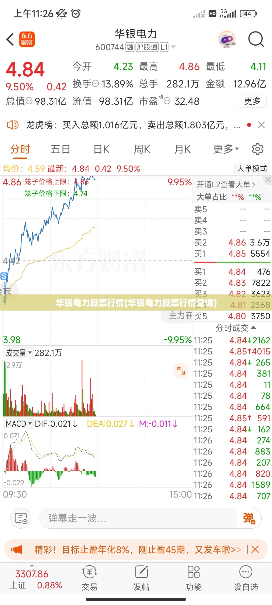 华银电力股票行情(华银电力股票行情查询)
