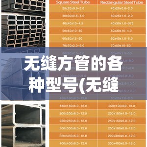 无缝方管的各种型号(无缝方管尺寸型号) 无缝方管的各种型号(无缝方管尺寸型号)