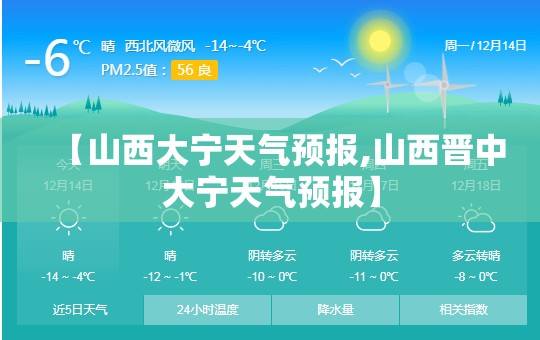 【山西大宁天气预报,山西晋中大宁天气预报】