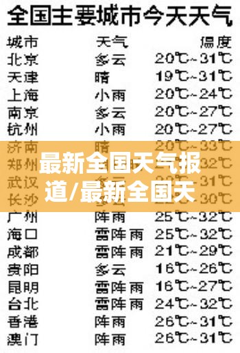 最新全国天气报道/最新全国天气降雪地区 最新全国天气报道/最新全国天气降雪地区