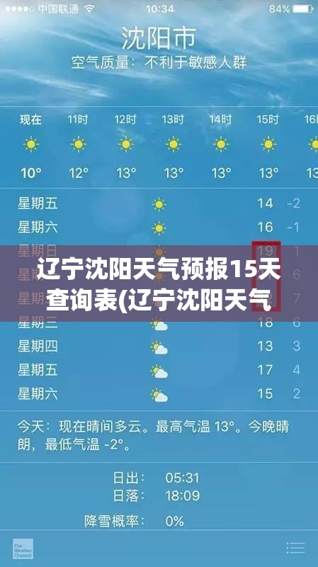辽宁沈阳天气预报15天查询表(辽宁沈阳天气预报15天查询 百度一下)