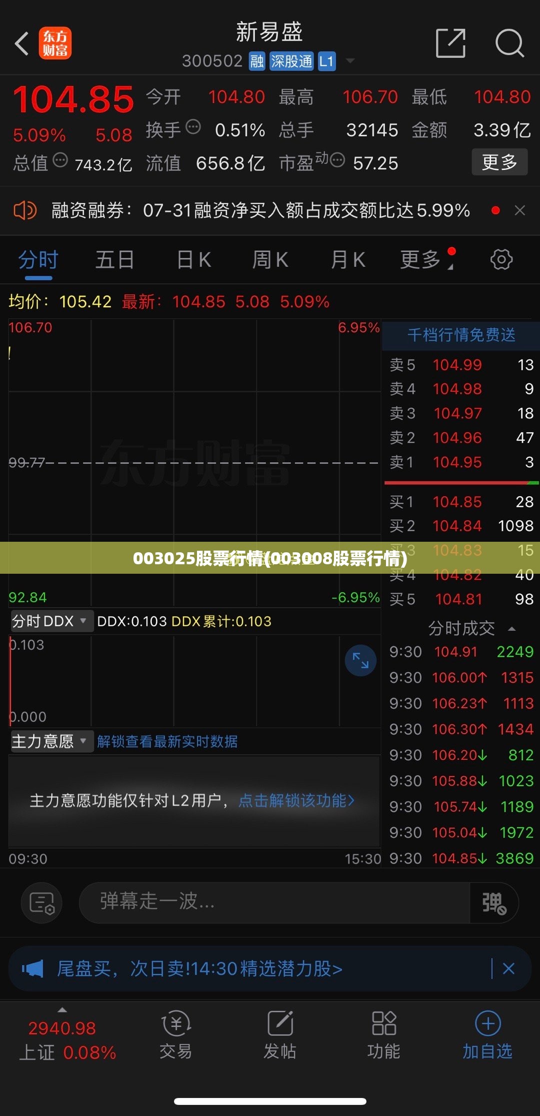 003025股票行情(003008股票行情)