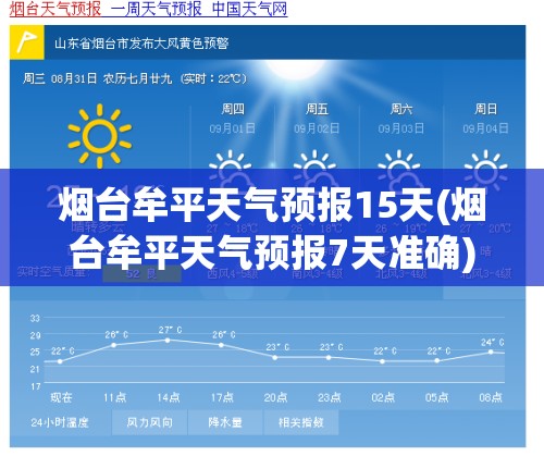 烟台牟平天气预报15天(烟台牟平天气预报7天准确) 烟台牟平天气预报15天(烟台牟平天气预报7天准确)