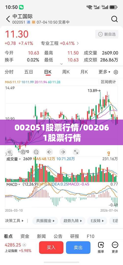 002051股票行情/002061股票行情 002051股票行情/002061股票行情