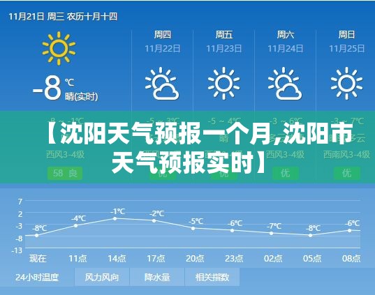 【沈阳天气预报一个月,沈阳市天气预报实时】 【沈阳天气预报一个月,沈阳市天气预报实时】